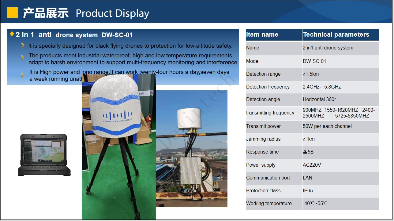How does anti-UAV system adapt to mining’s harsh temps?