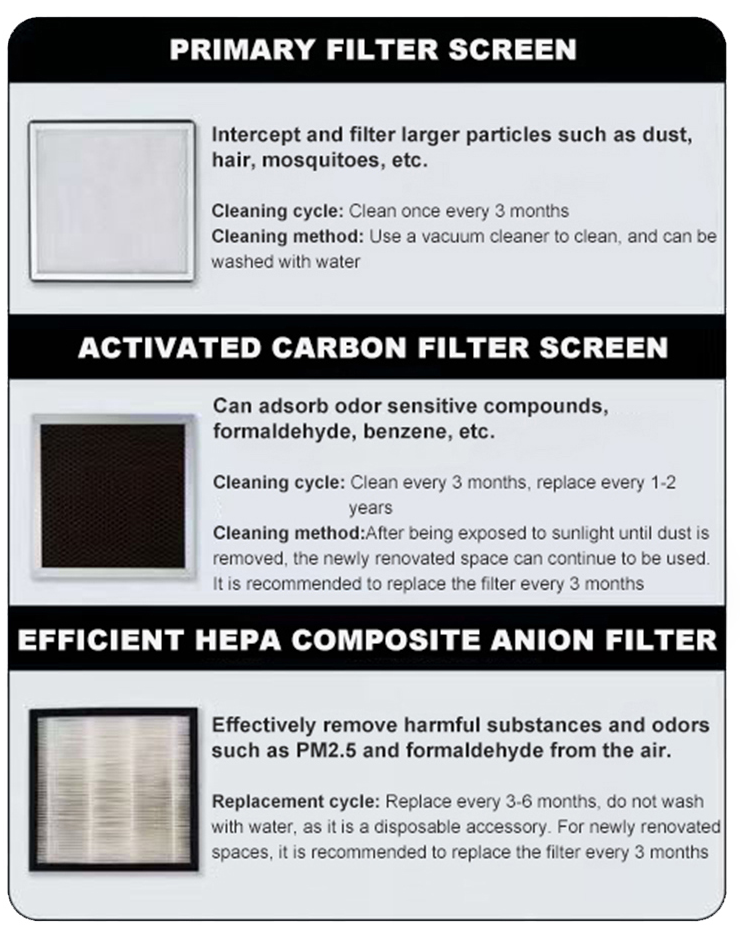 Fully Heated Fresh Air Ventilator supplier
