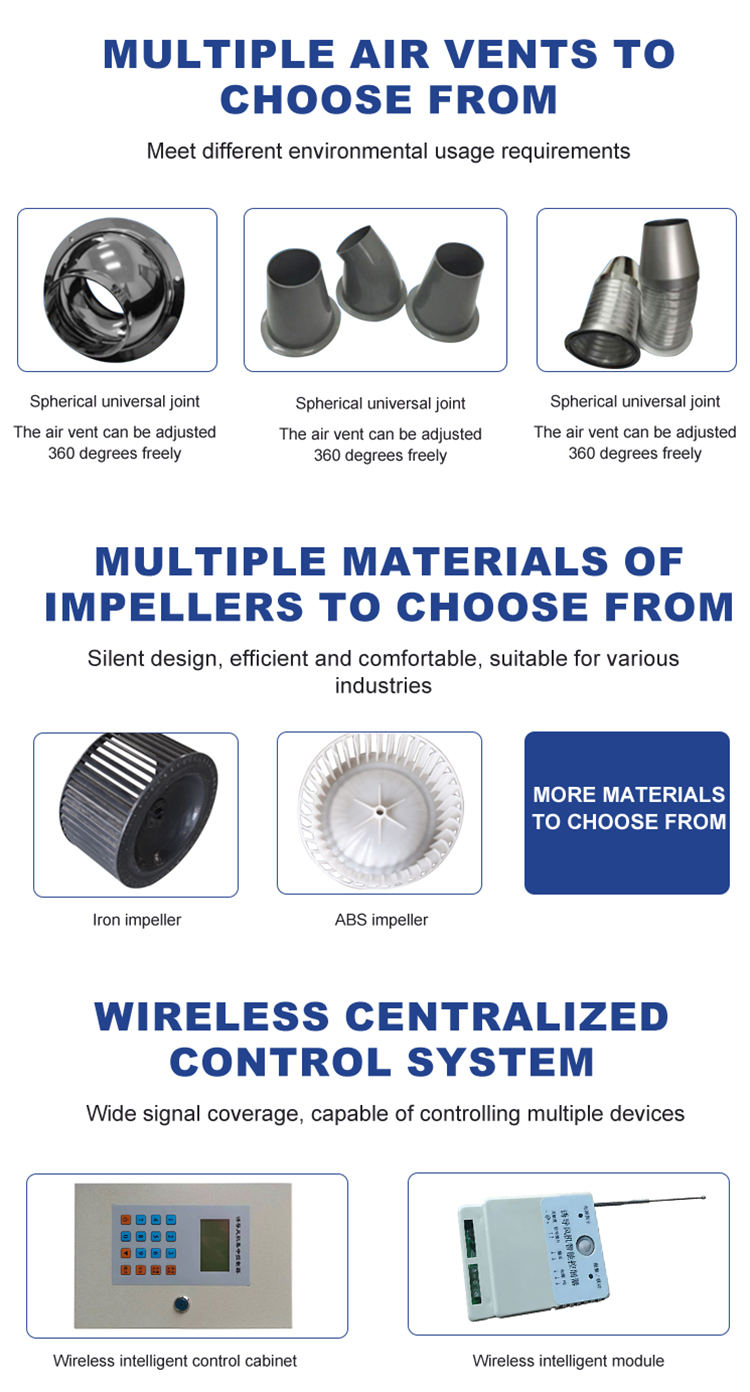 YDF Series Induction Fan - Jet Fan factory