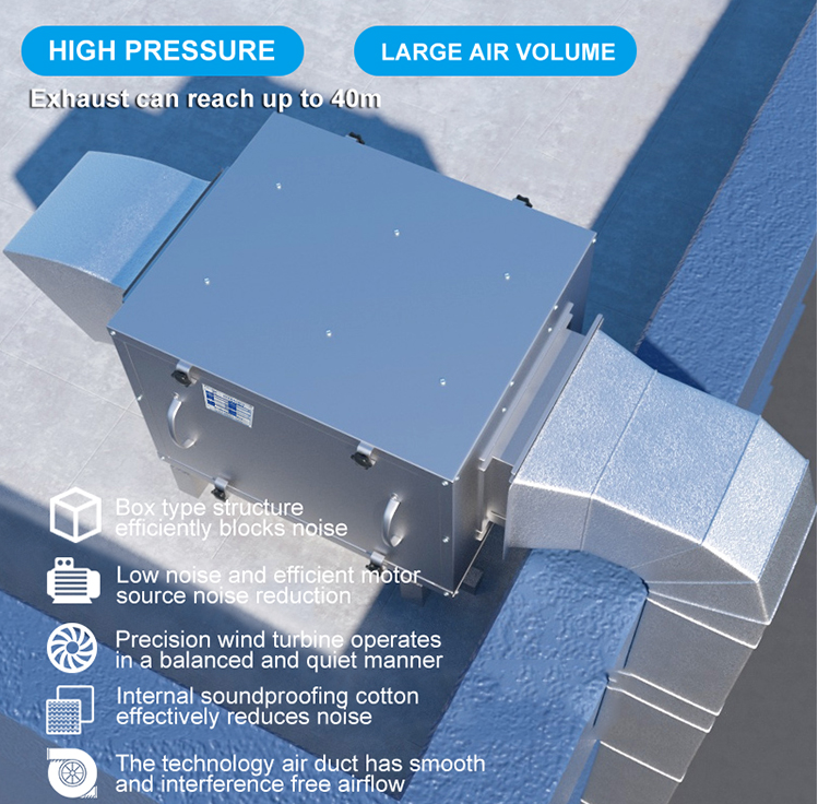 HTFC Centrifugal Fireexhaust Fan      details