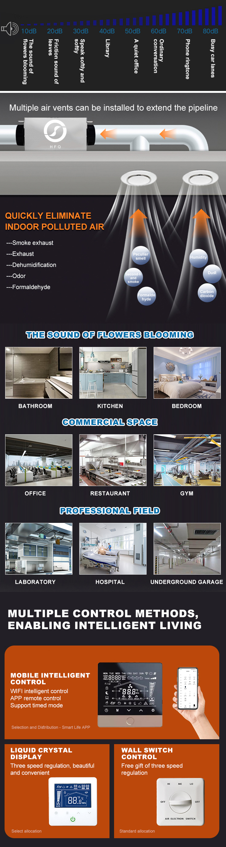 Ouiet Exhaust Fan details
