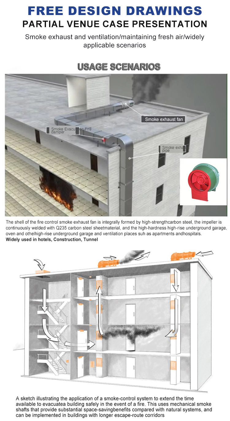 Inclined Flow Fan  details