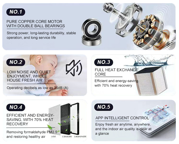 Fully Heated Fresh Air Ventilator manufacture