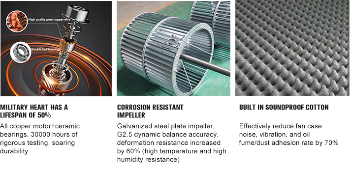 HTFC Centrifugal Fireexhaust Fan supplier