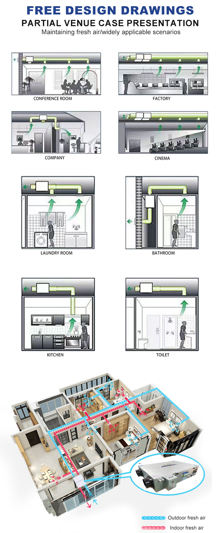 Fully Heated Fresh Air Ventilator supplier