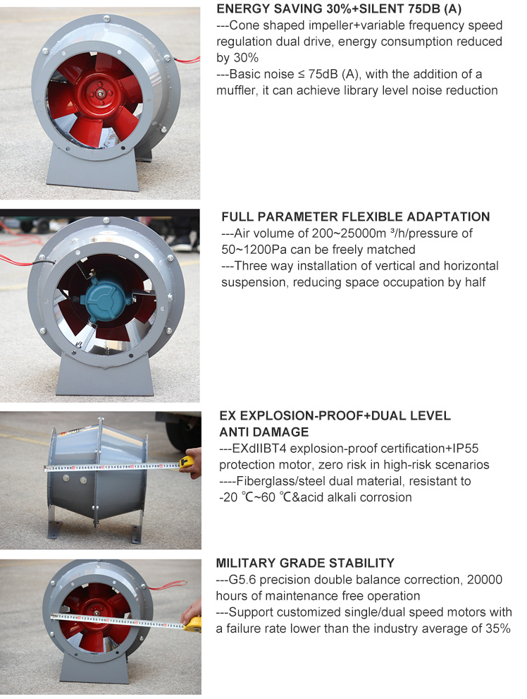 Inclined Flow Fan  supplier