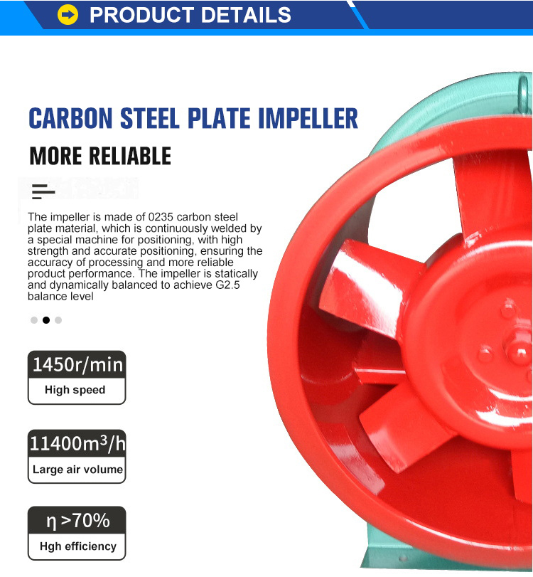 Mixed Flow Fan details