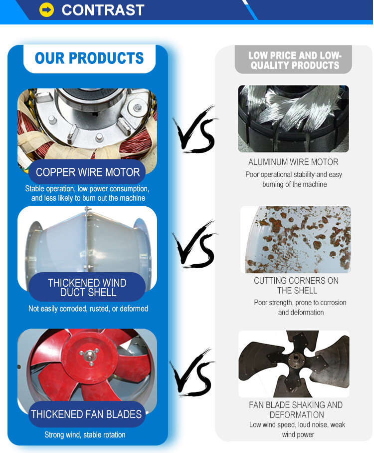 Inclined Flow Fan  factory