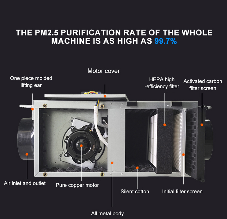 Ouiet Exhaust Fan manufacture