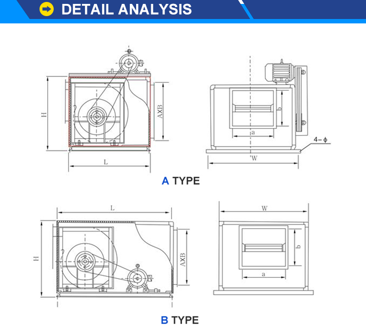HTFC Centrifugal Fireexhaust Fan      factory
