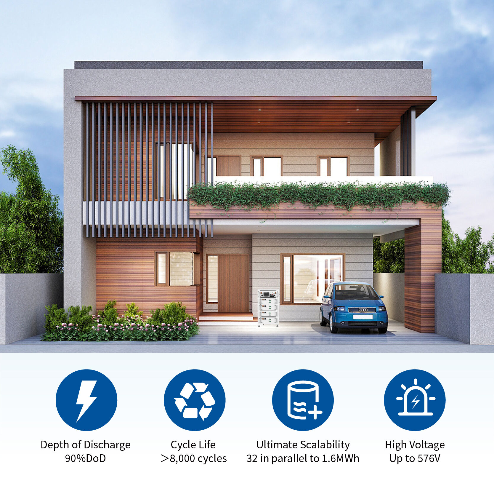 Are Rack Mounted Batteries the Future of Telecom Backup Power?