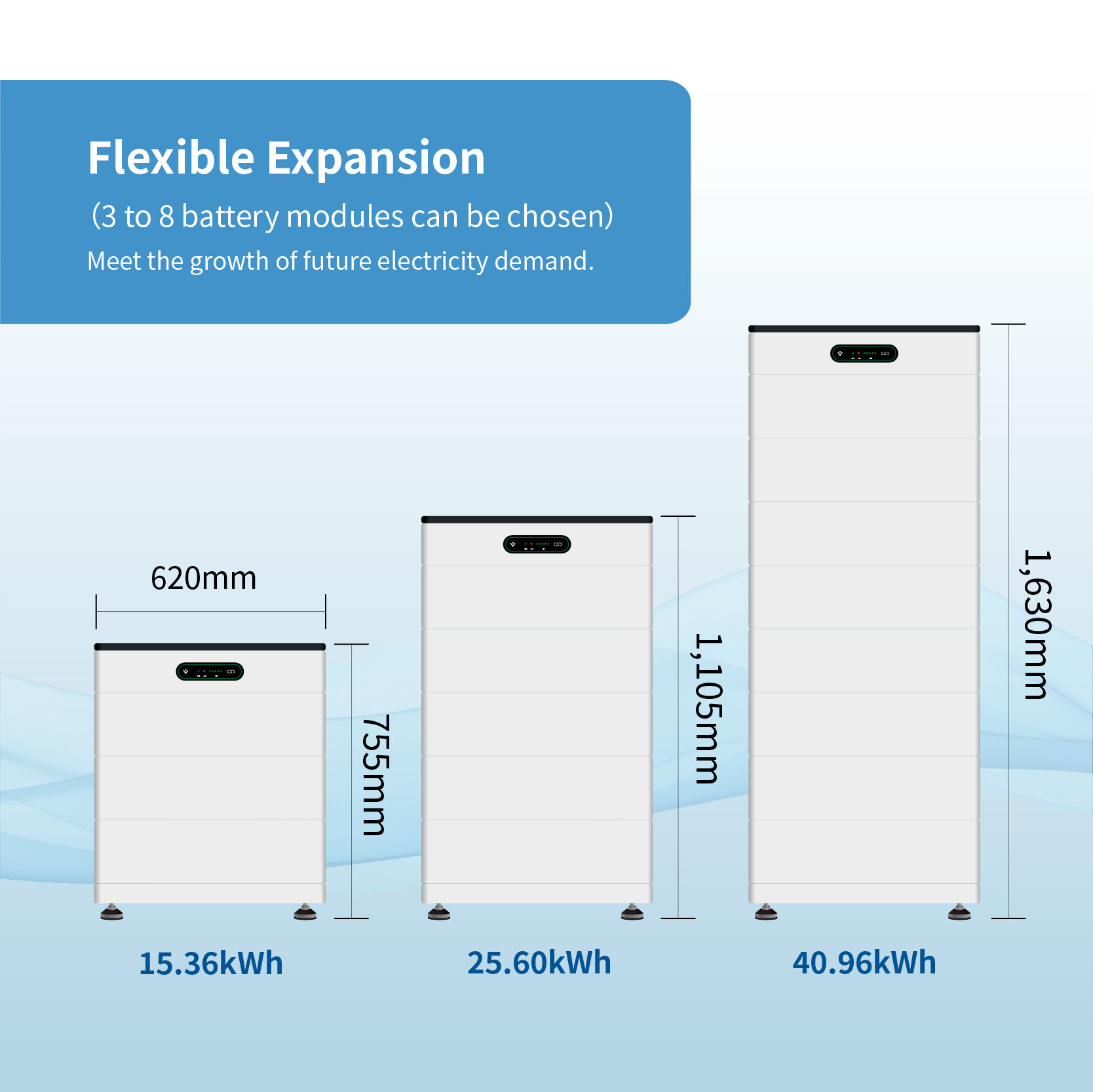  FENGRUI Expands Production Capacity to Meet Growing Demand
