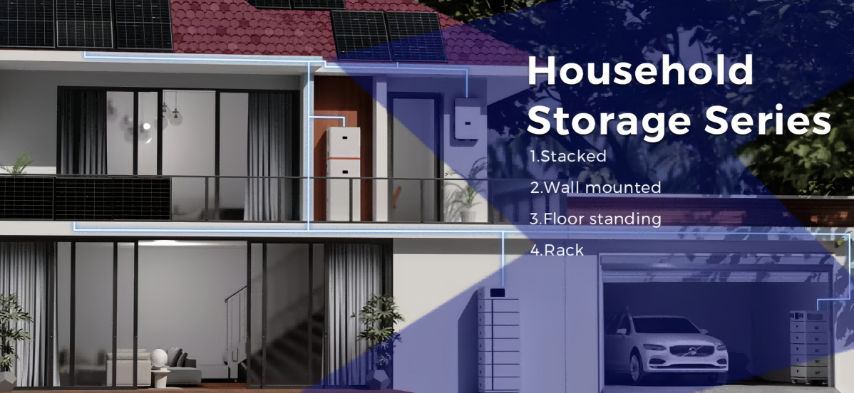 Spanish Residential ESS Integrator