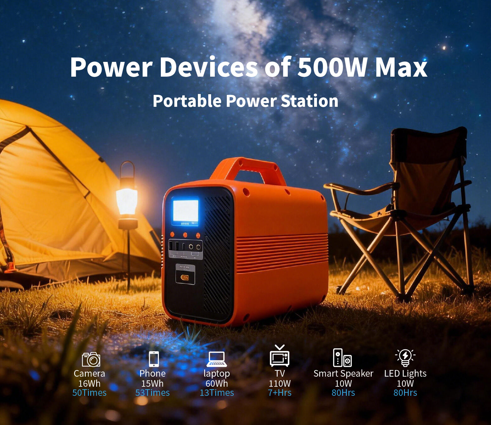 How Long Does a Portable Power Supply Last?