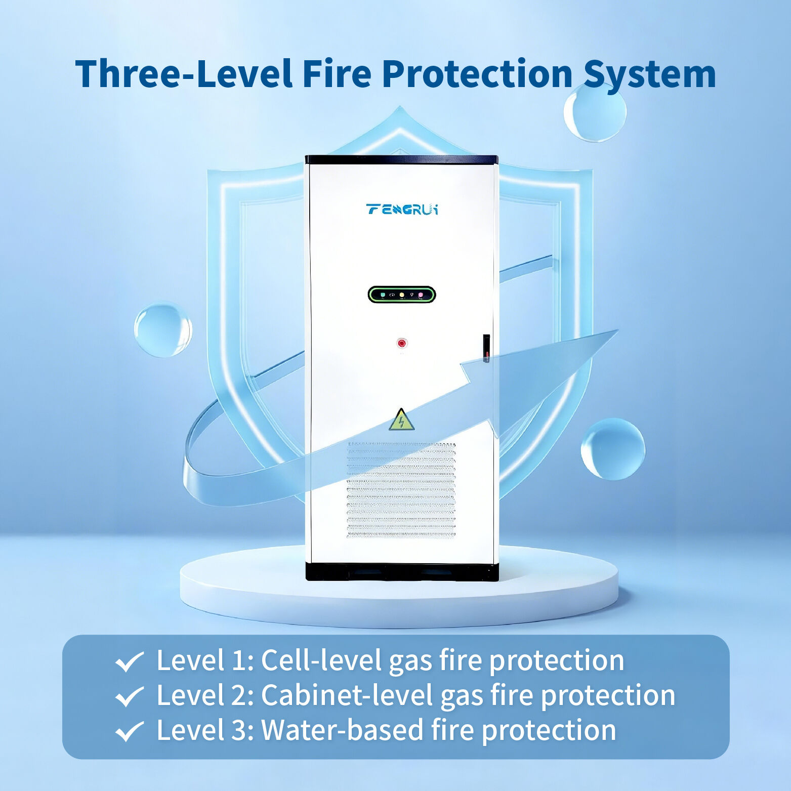 What are the fire safety levels of the C&I Energy Storage System Cabinet?