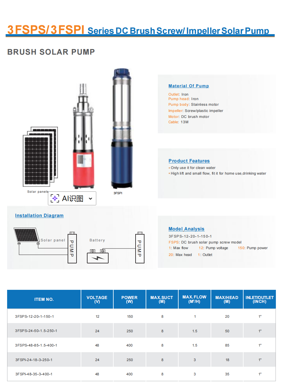 ✅Product Advantages – Why Choose AINAFly Brushed Deep Well Pump?​