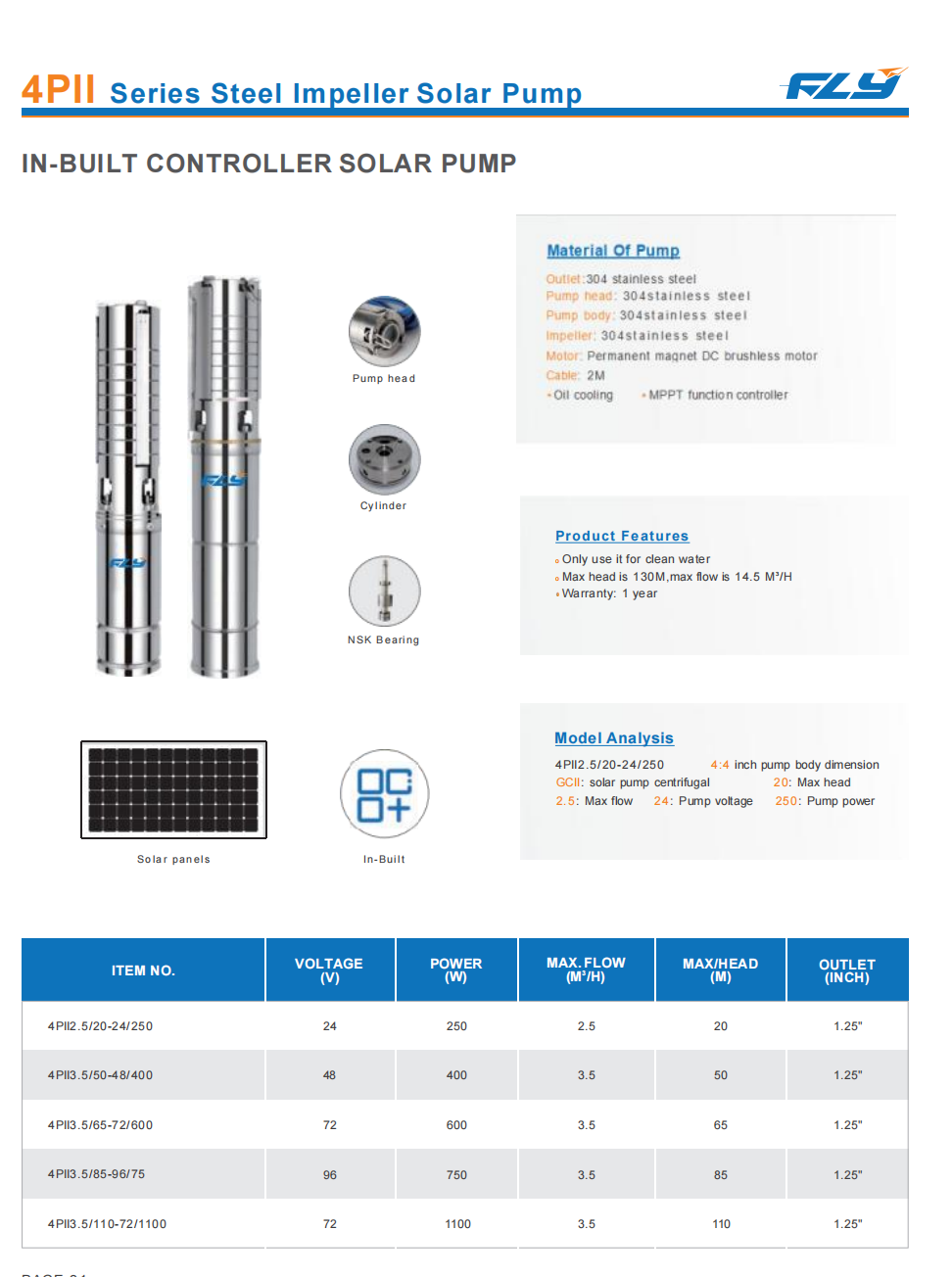 4pss stainless steel solar deep well submersible pump for borehole water supply and agricultural irrigation dc off grid water pump-2