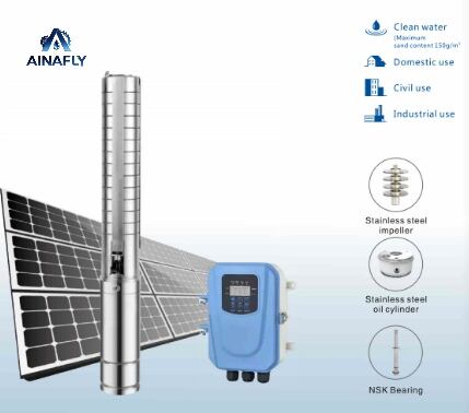 Precision Flow Control and Automation Integration