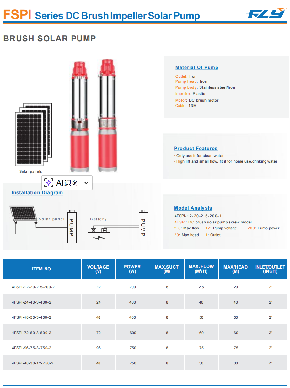 ✅Product Advantages – Why Choose AINAFly Brushed Deep Well Pump?​
