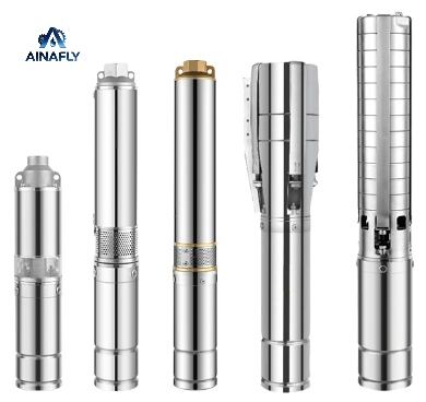 Advanced Corrosion Resistance Technology