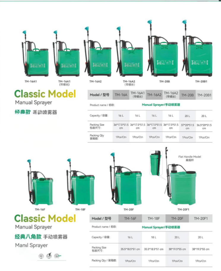 ✅Product Advantages – Why Choose AINAFly Manual Backpack Sprayer?​