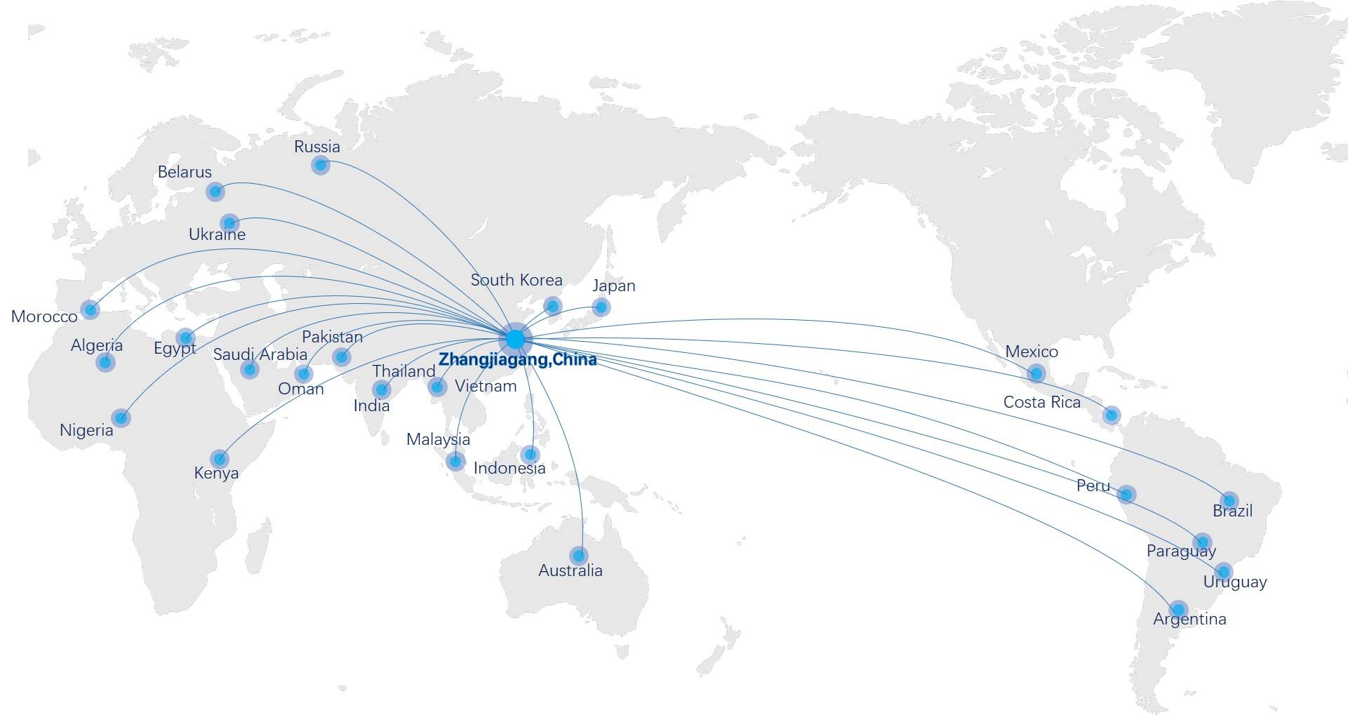 Global Network