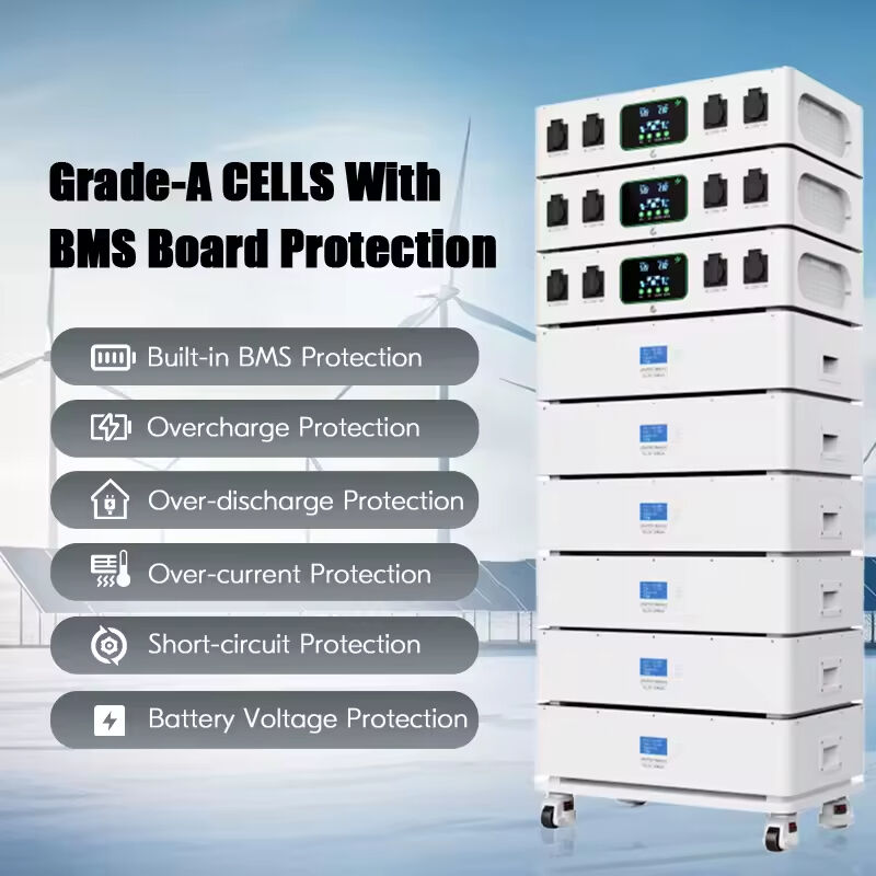 Maaaring Magstack na Baterya Industriyal na Solusyon sa Pagbibigay ng Storage