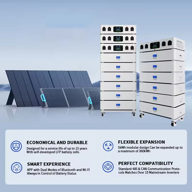 Pagpapabago sa Pag-aalala ng Enerhiya gamit ang Maaaring Magtumpa na Sistema ng Baterya Solar