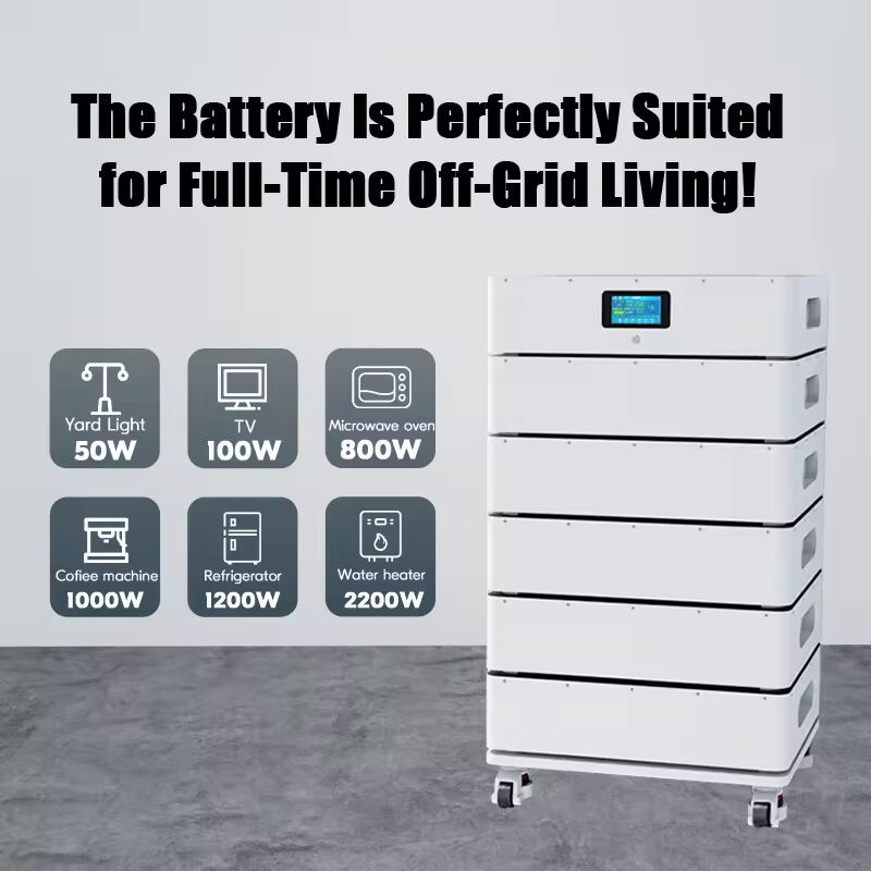 Mataas na Densidad ng Enerhiya Tecnolohiya