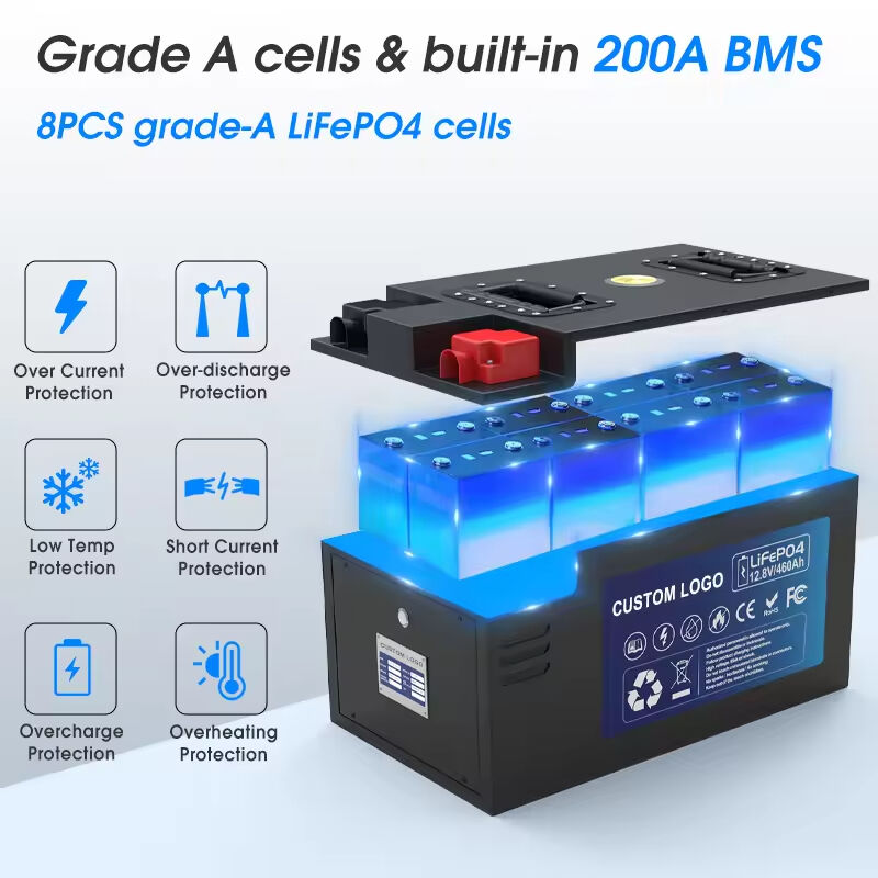 Soluzioni di Sostituzione per Batterie a Piombo Acido Ciclo Profondo per Tutti i Tuoi Bisogni