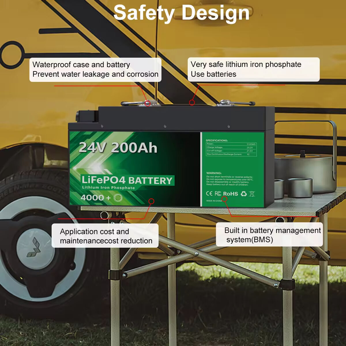 Náhrada olovnatých kyslíkových baterií pro elektrická vozidla – Oregon Amperex Technology Co. Limited