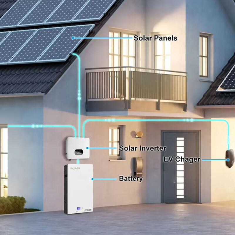 Innovativ teknologi