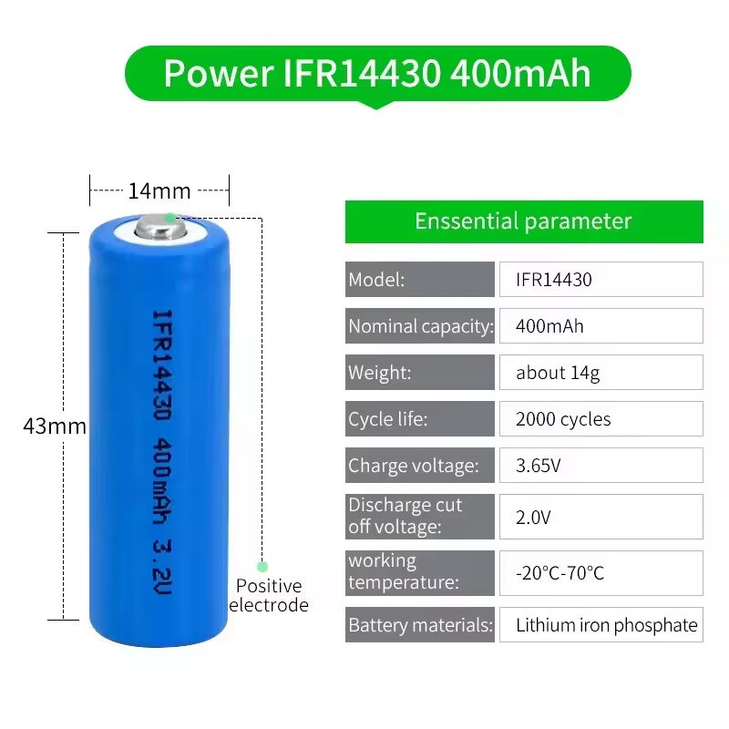 Teknik Manufaktur Lanjutan
