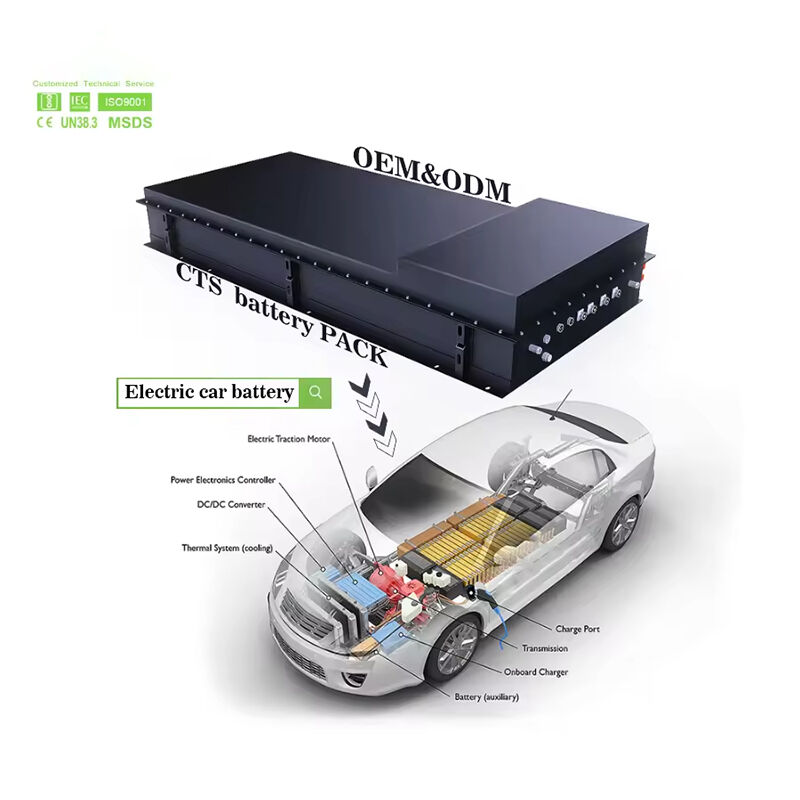 Entdecken Sie leistungsstarke EV-Batteriepakete von Oregon(SY) Amperex Technology Co. Limited