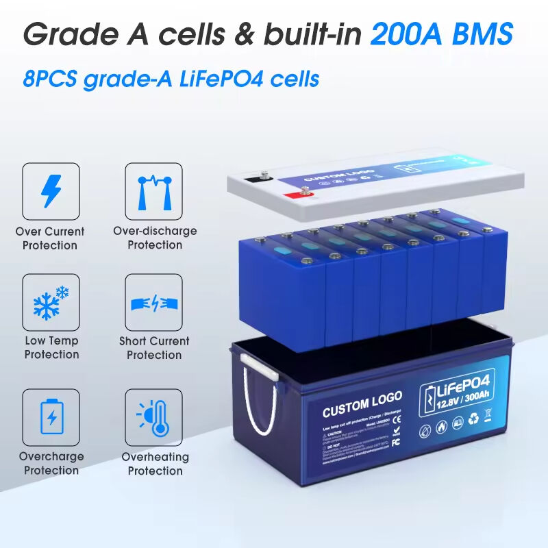 Soluzioni di Batterie al Piombo-Acido di Sostituzione ad Alta Qualità 12V