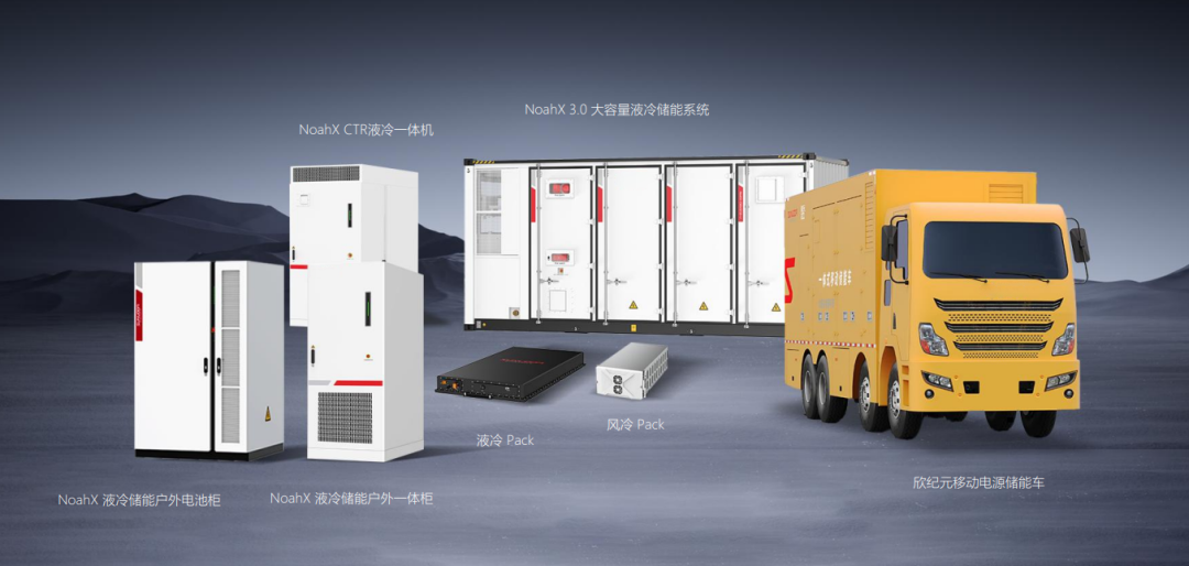 Oregon(Shiyan)Amperex Technology Co. Limited empowers western energy transformation with full-scenario solutions