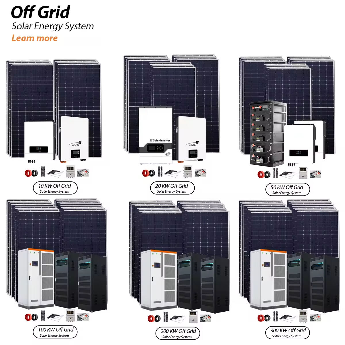 Sistema de Batería Residencial Compatible con Energía Solar para un Vida Sostenible