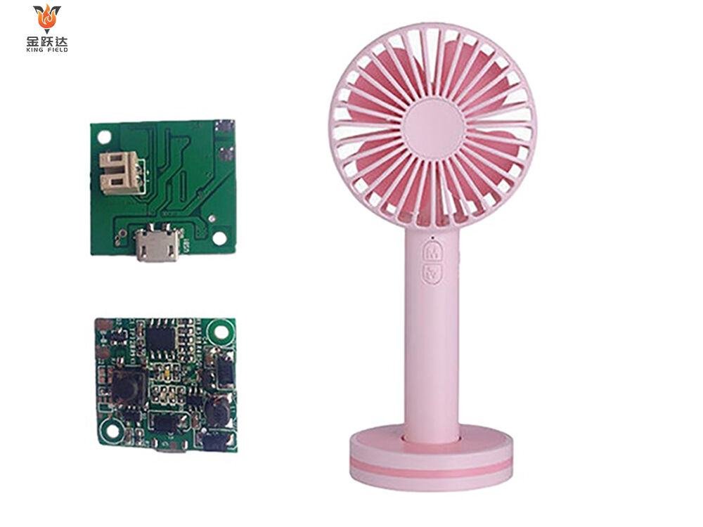  Consumer Electronics