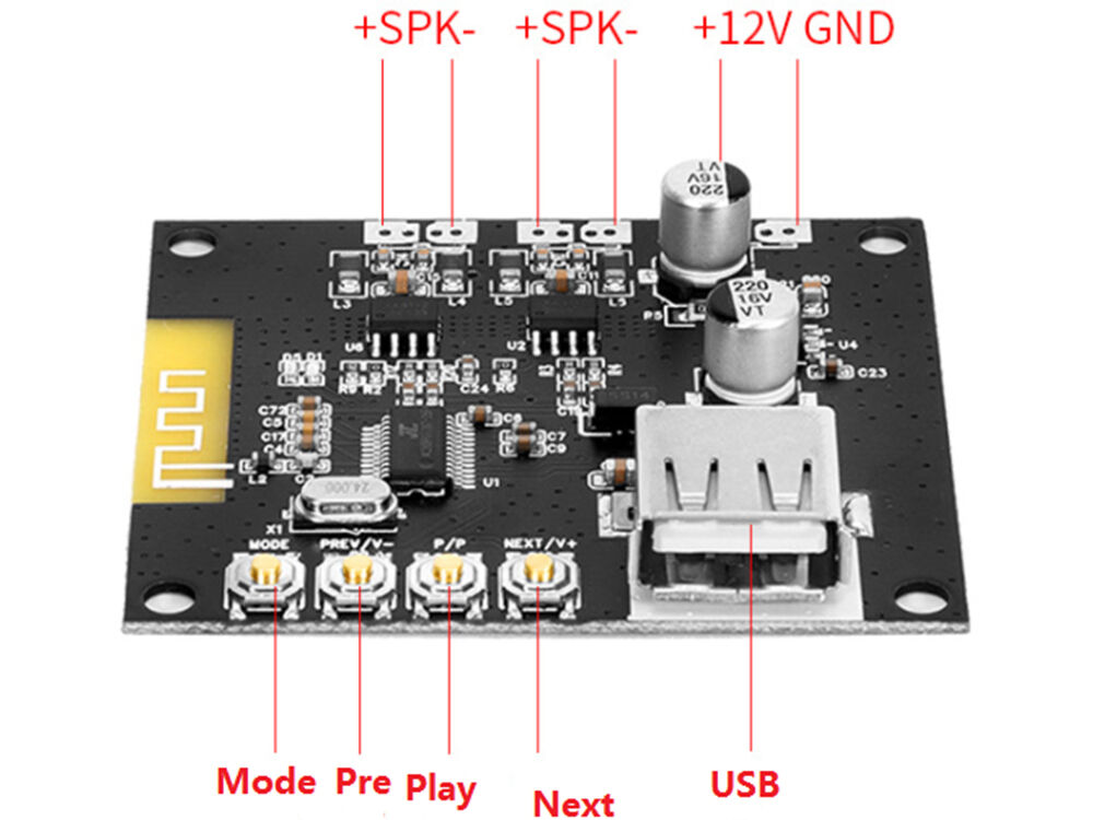 What is FR4 material? 
