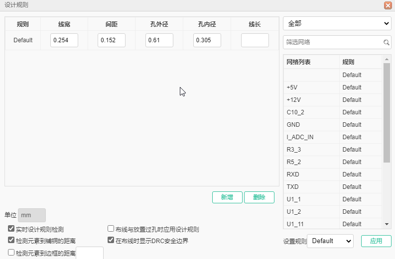 What is Design Rule Check (DRC)?