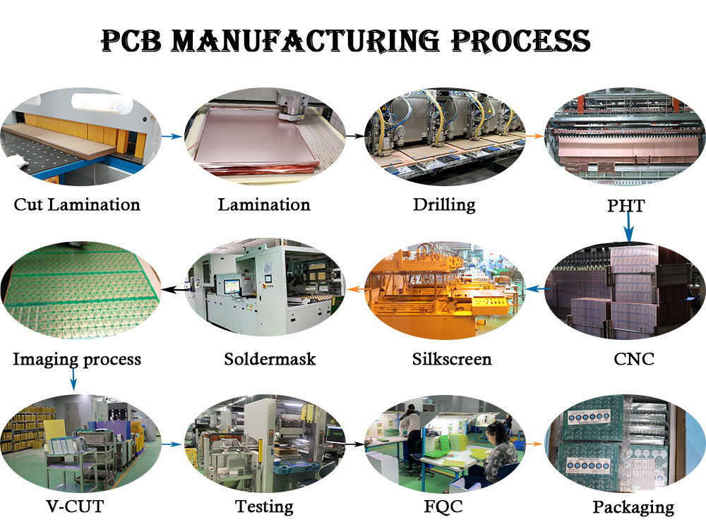 PCB制造工艺.jpg