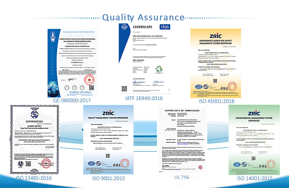 Based on its expertise in the PCBA field,KING FIELDhas earned the trust of partners across various industries.