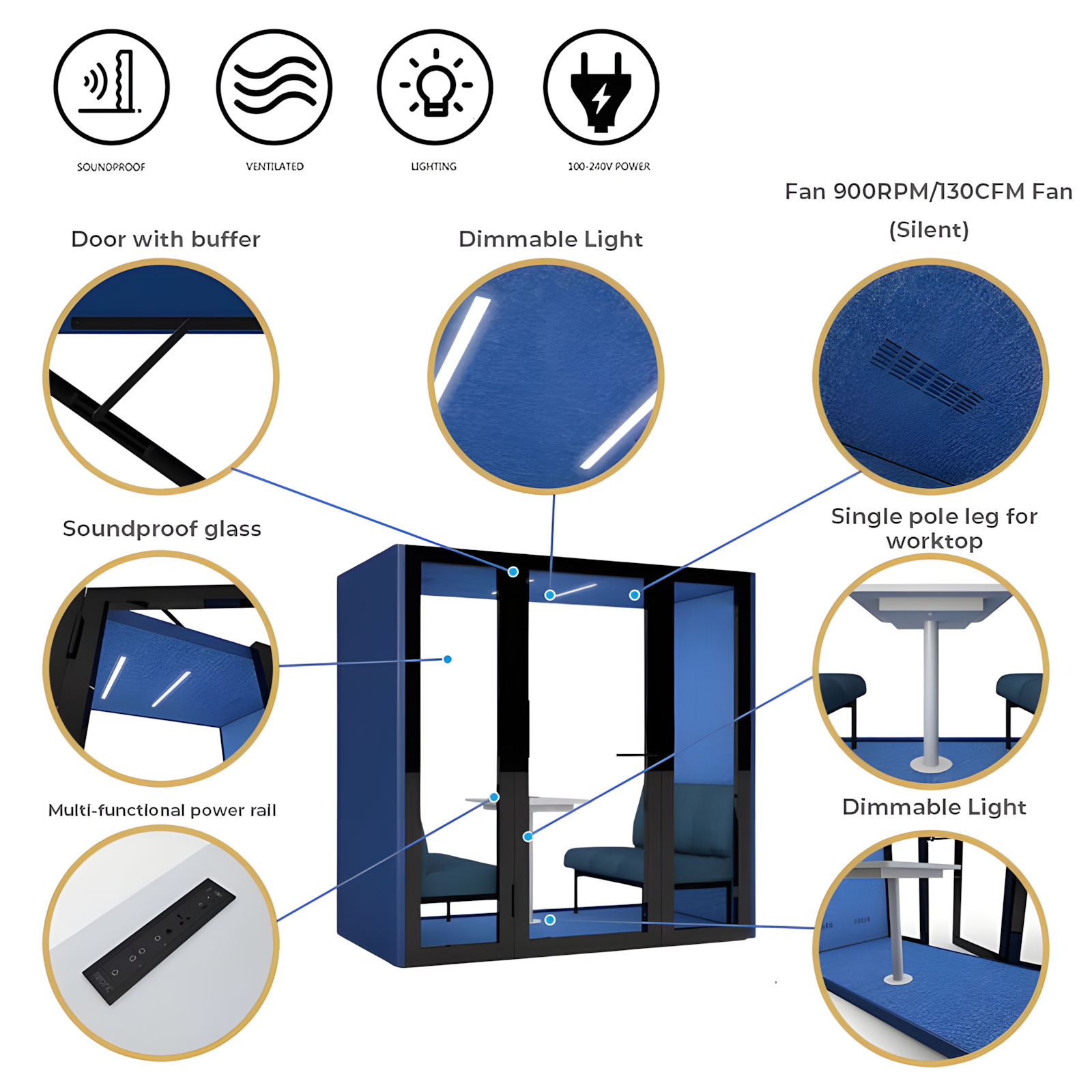 Стійкий дизайн та матеріали