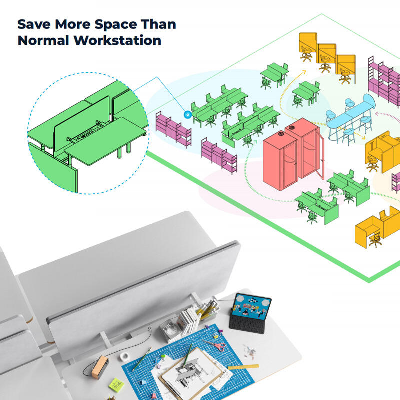 Flexible Modular Systems and Scalability Solutions