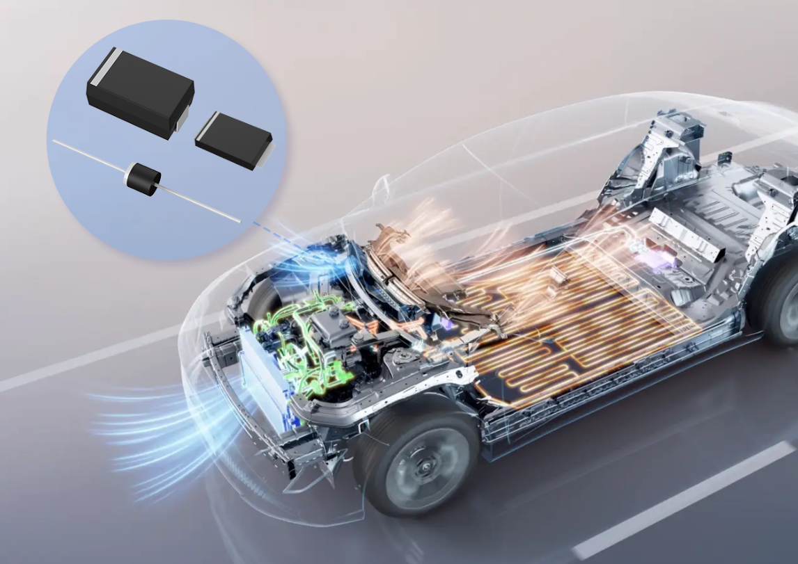 Fast Recovery Diodes in Automotive Electronics: High-Frequency Rectification and Transient Protection