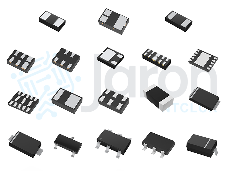 သင့်အတွက် ကမ္ဘာလုံးဆိုင်ရာ အရည်အသွေးမြင့် အစိတ်အပိုင်းများသို့ ဝင်ရောက်ရန် တံခါးပေါက်