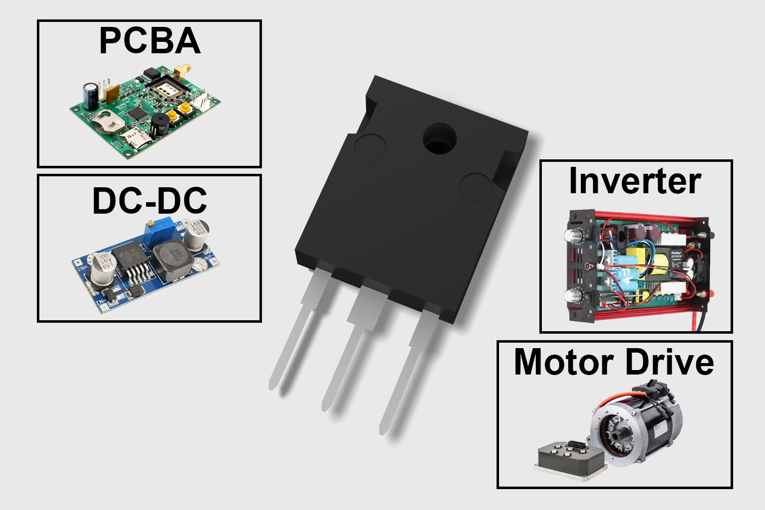 Ultrafast Recovery Diodes in Power Systems: Applications and Selection Guide
