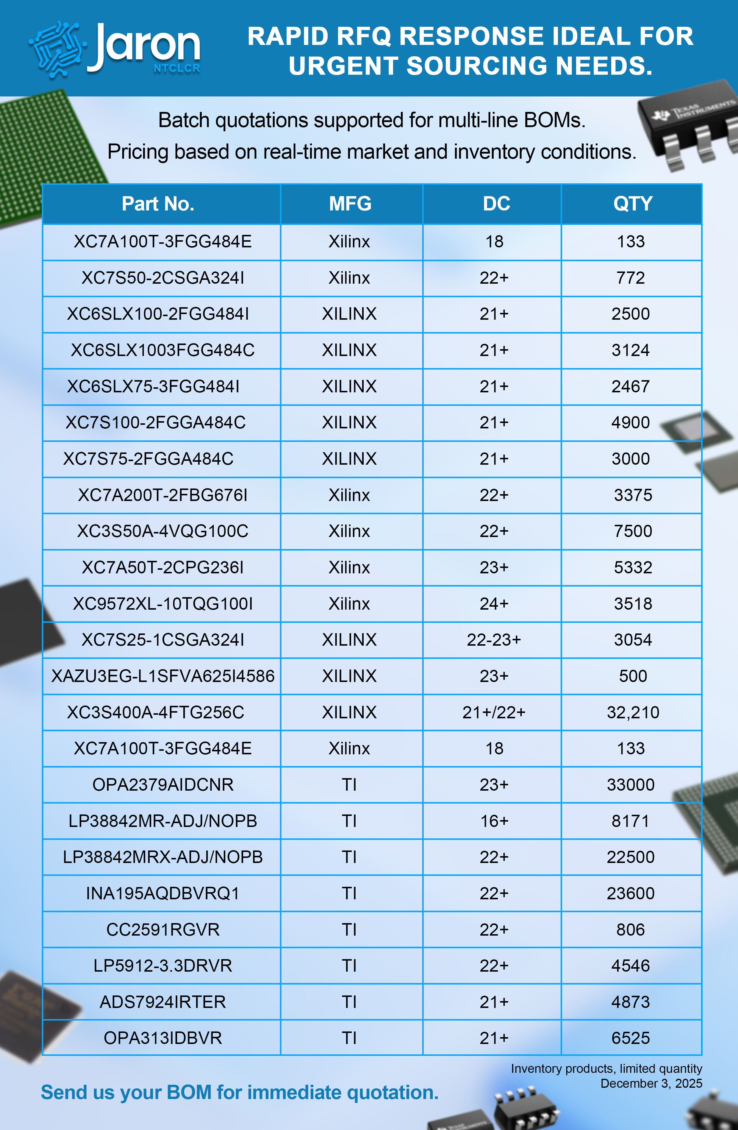 IC có hàng, giao ngay lập tức.