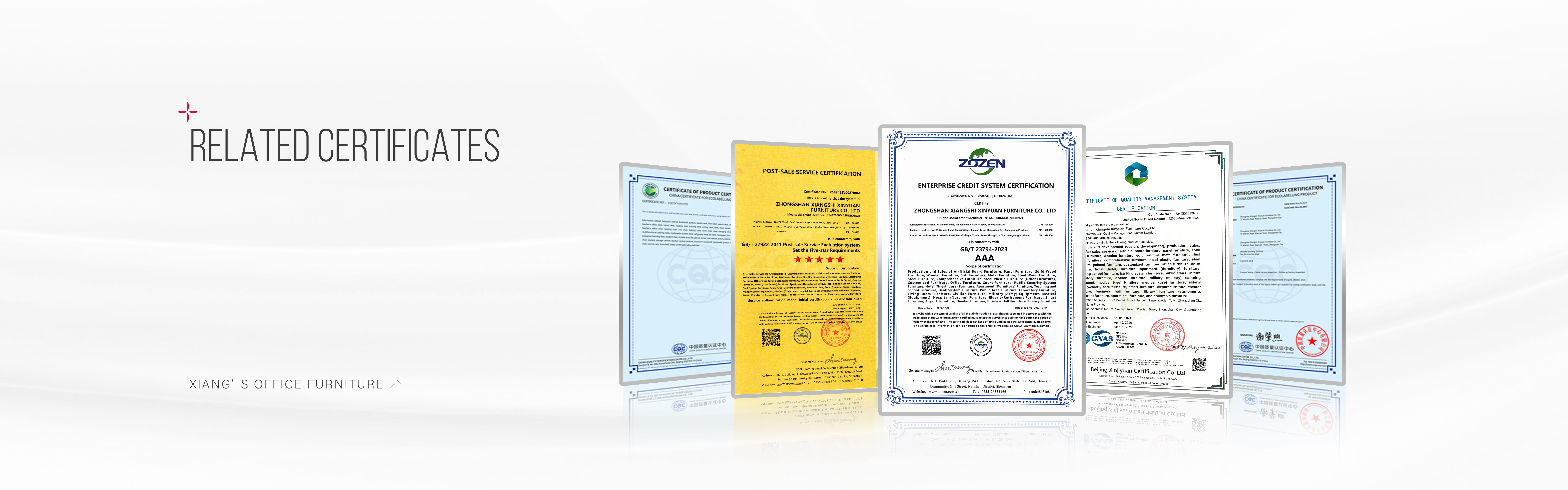 RELATED CERTIFICATES