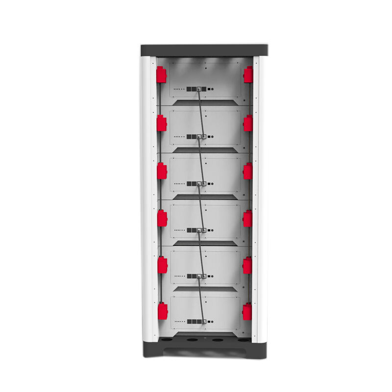 Capacidad personalizable